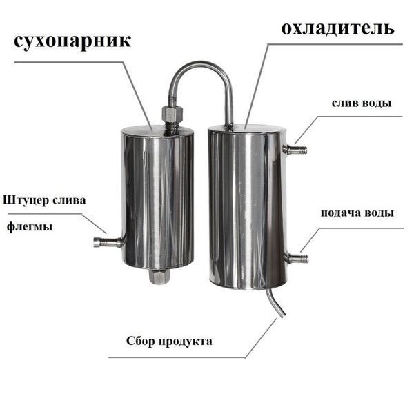 Дистилятор побутовий "Самограй 2С" домашній у комплекті з холодильником та двома сухопарниками тм БУДЬМО, 22 л 2с22 фото